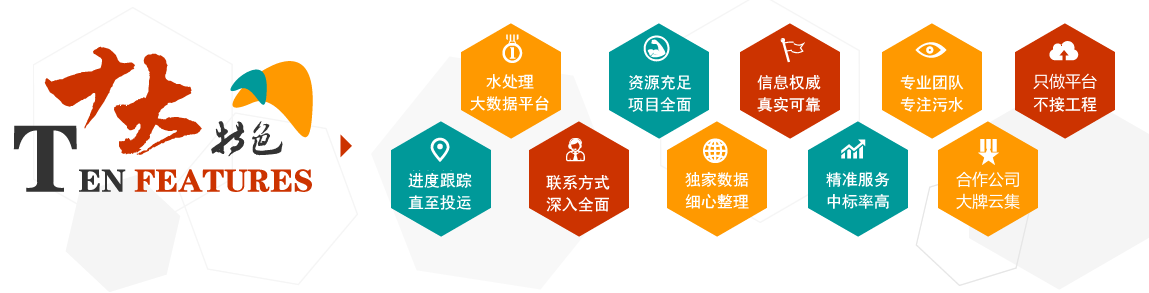 中國(guó)污水處理工程網(wǎng)十大特色